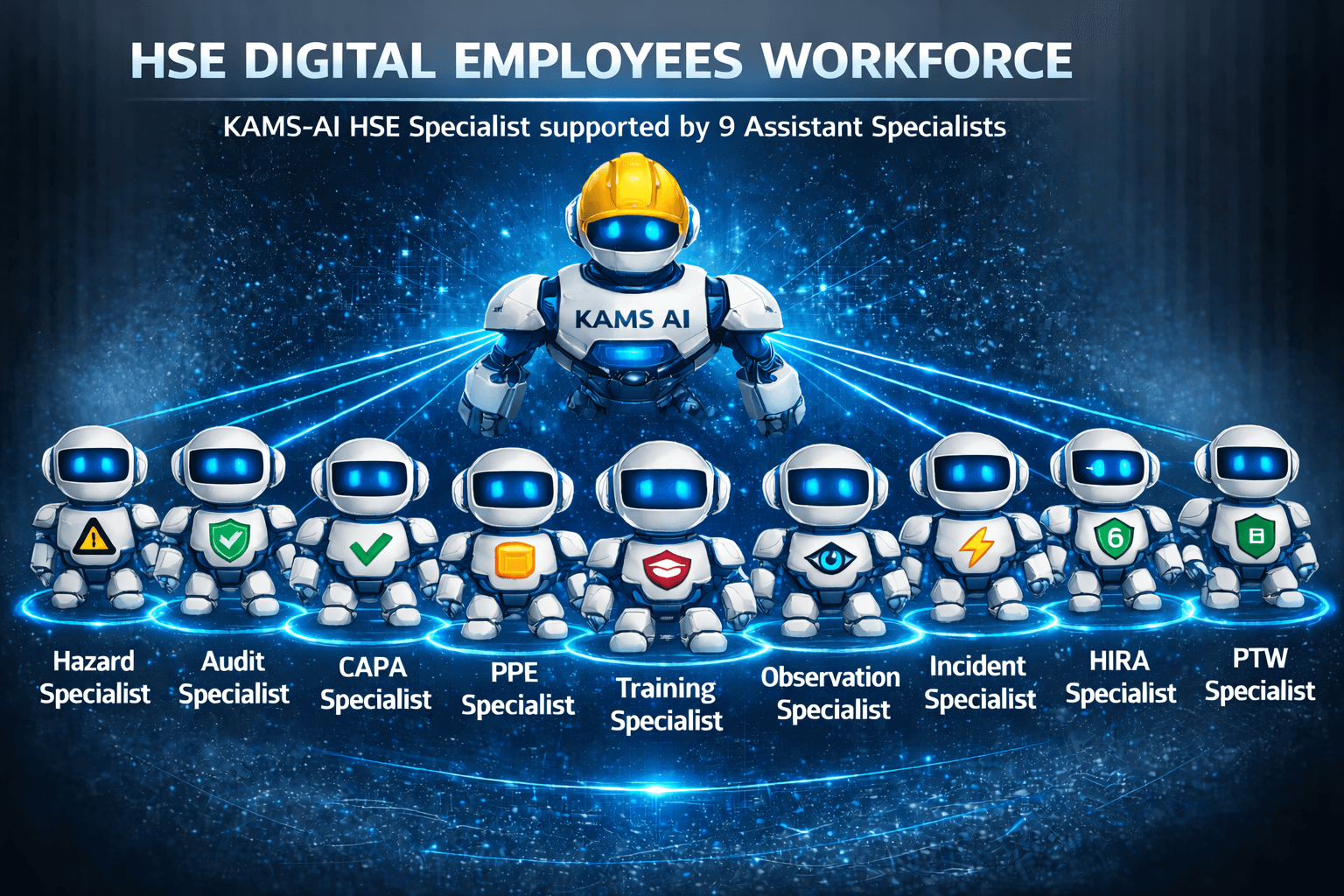 HSE Digital Employees Workforce