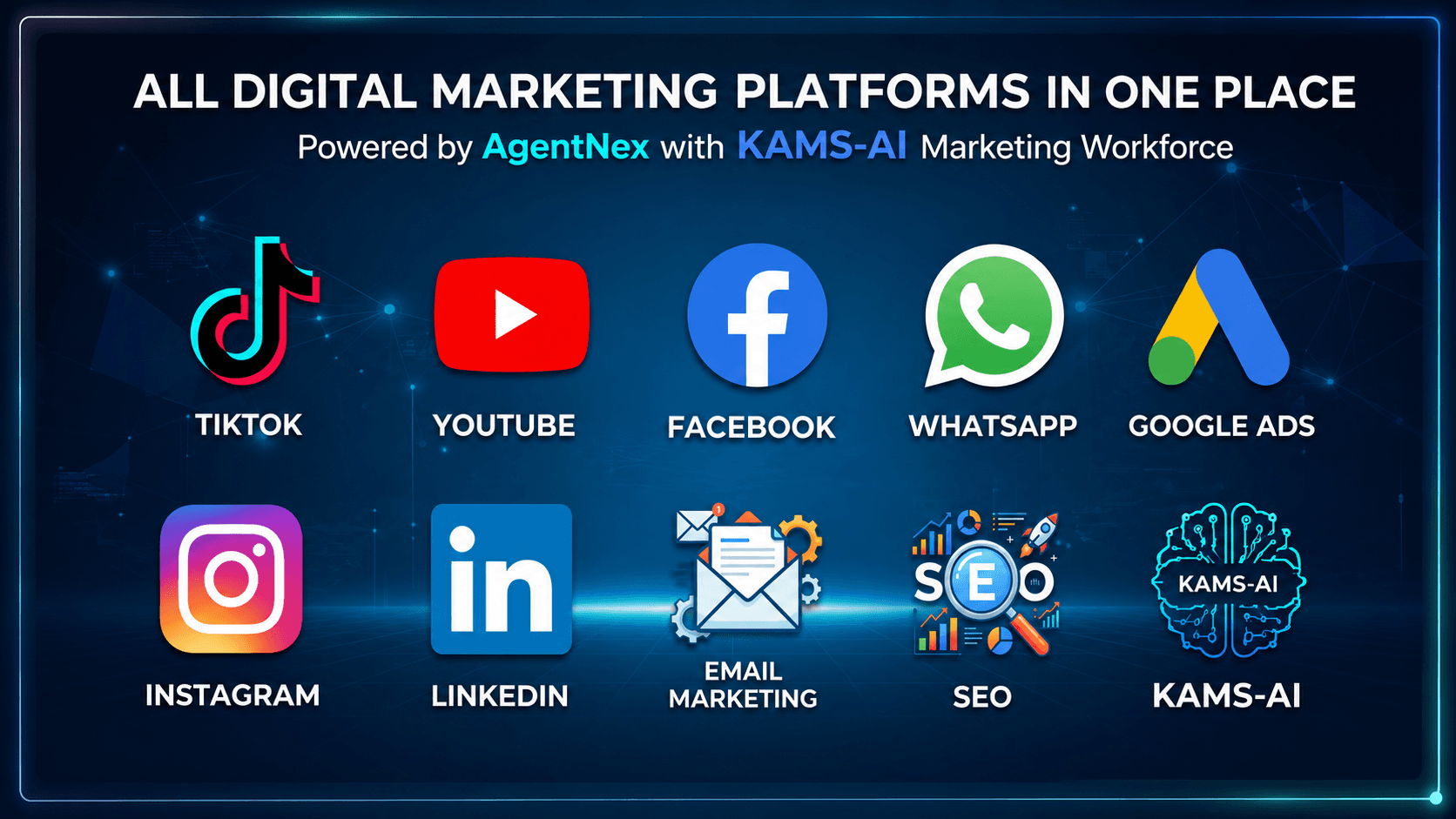 Agenco OS — social media automation