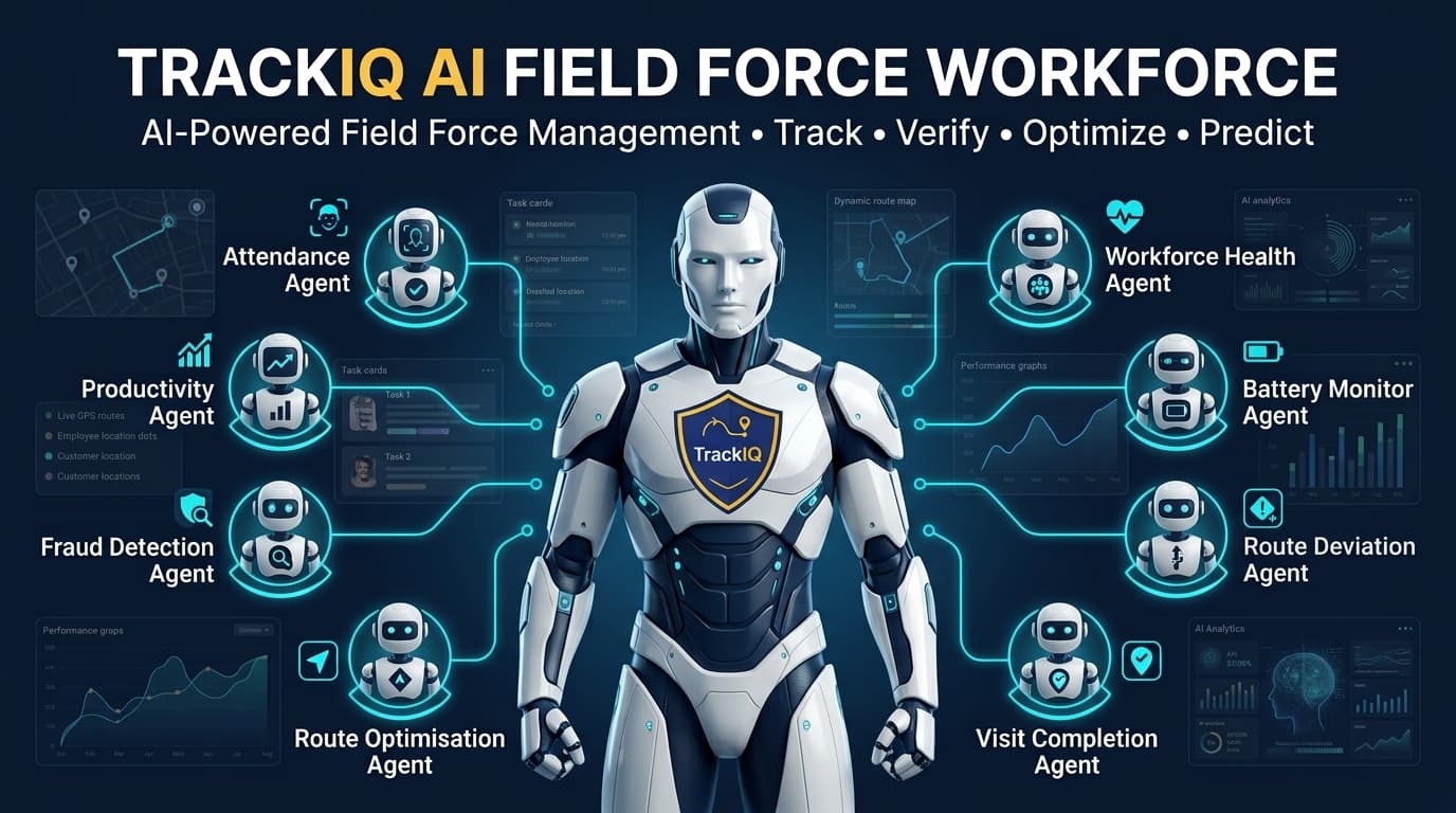 TrackIQNex — live field workforce GPS tracking and attendance dashboard